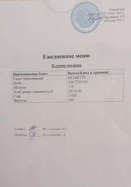 Меню столовой на 5 мая 2023 г. 2 смена