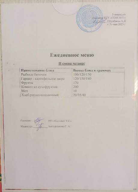 Меню столовой на 11 мая 2023 г. 2 смена