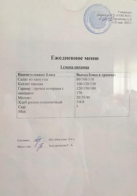 Меню столовой на 12 мая 2023 г. 1 смена