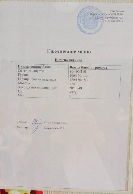 Меню столовой на 12 мая 2023 г. 2 смена