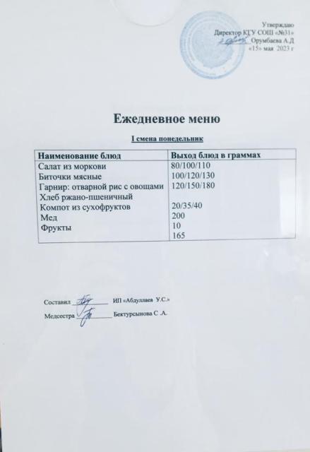 Меню столовой на 15 мая 2023 г. 1 смена