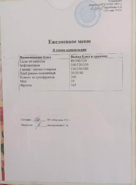 Меню столовой на 15 мая 2023 г. 2 смена