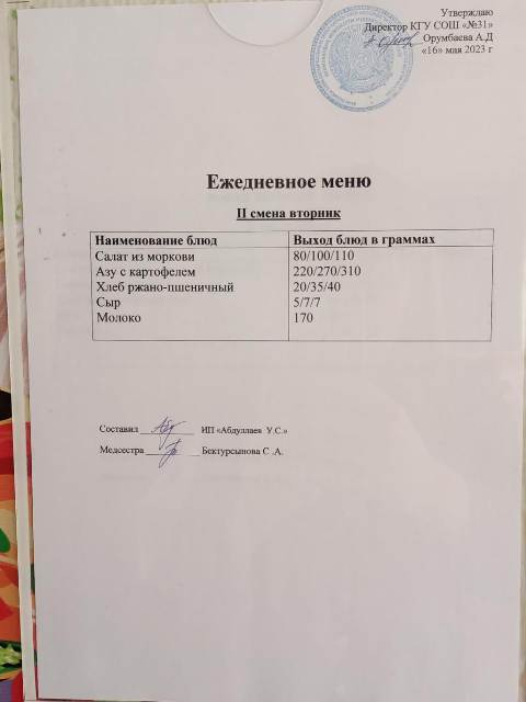 Меню столовой на 16 мая 2023 г. 2 смена
