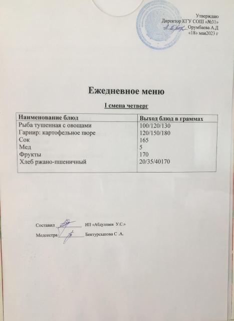 Меню столовой на 18 мая 2023 г. 1 смена