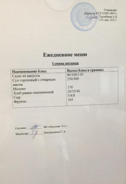 Меню столовой на 19 мая 2023 г. 1 смена