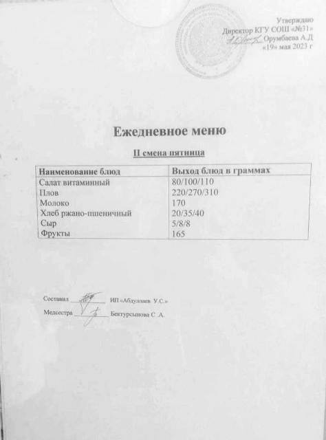 Меню столовой на 19 мая 2023 г. 2 смена