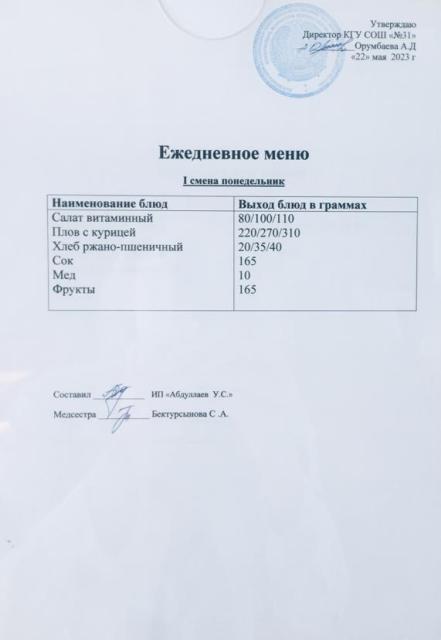 Меню столовой на 22 мая 2023 г. 1 смена
