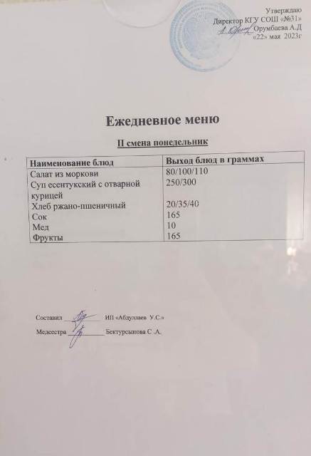 Меню столовой на 22 мая 2023 г. 2 смена