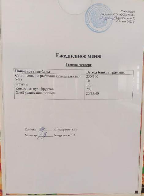 Меню столовой на 25 мая 2023 г. 1 смена