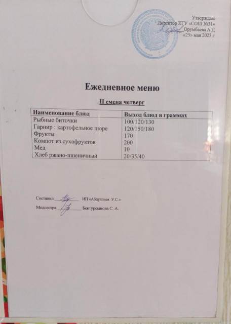 Меню столовой на 25 мая 2023 г. 2 смена