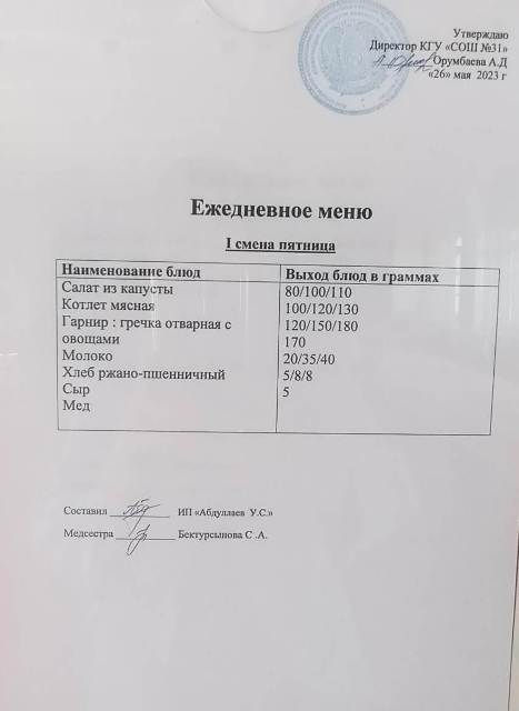 Меню столовой на 26 мая 2023 г. 1 смена