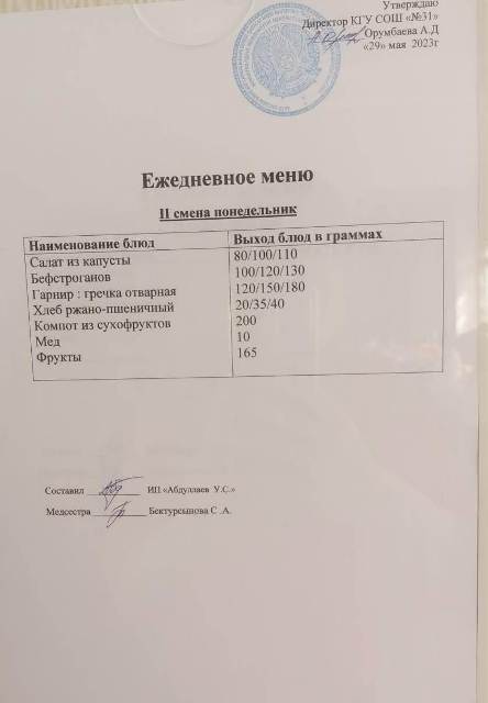 Меню столовой на 29 мая 2023 г. 2 смена