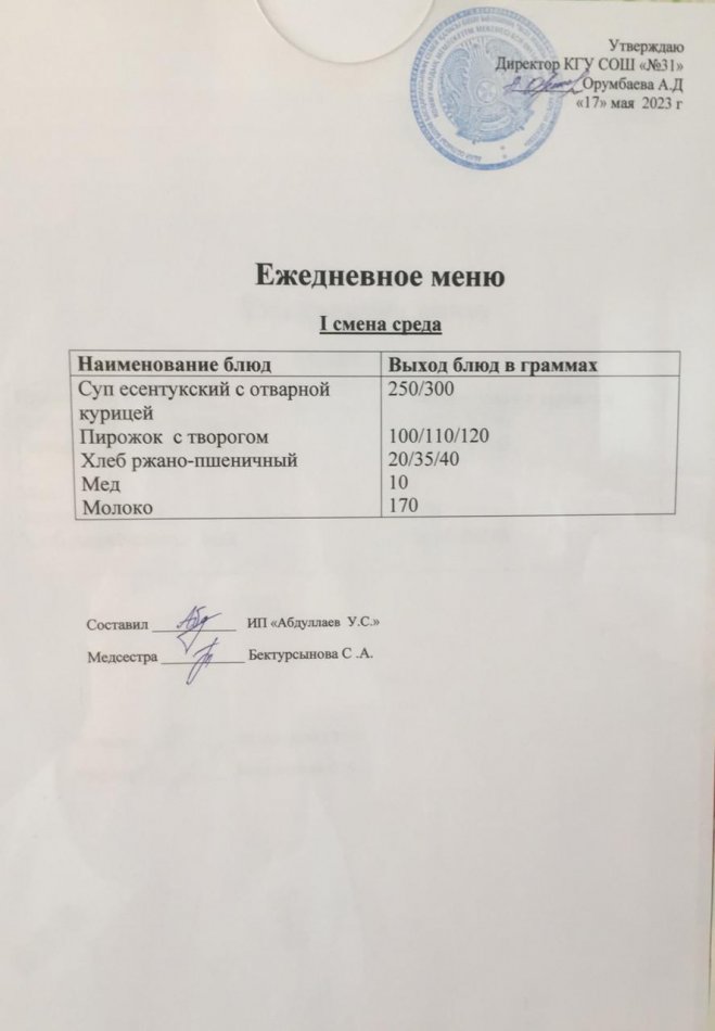 Меню столовой на 17 мая 2023 г. 1 смена