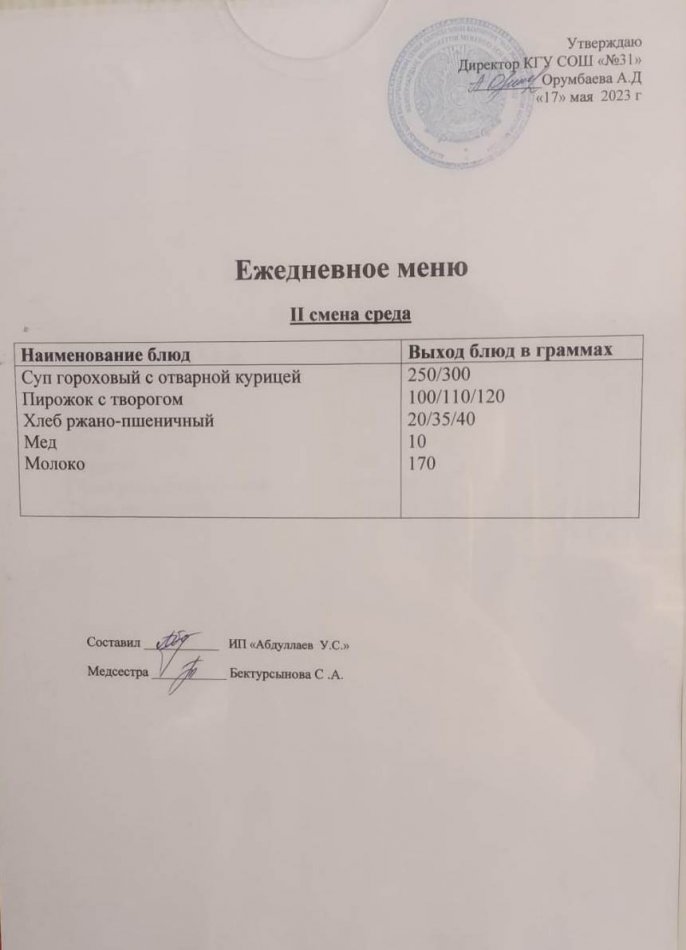 Меню столовой на 17 мая 2023 г. 2 смена