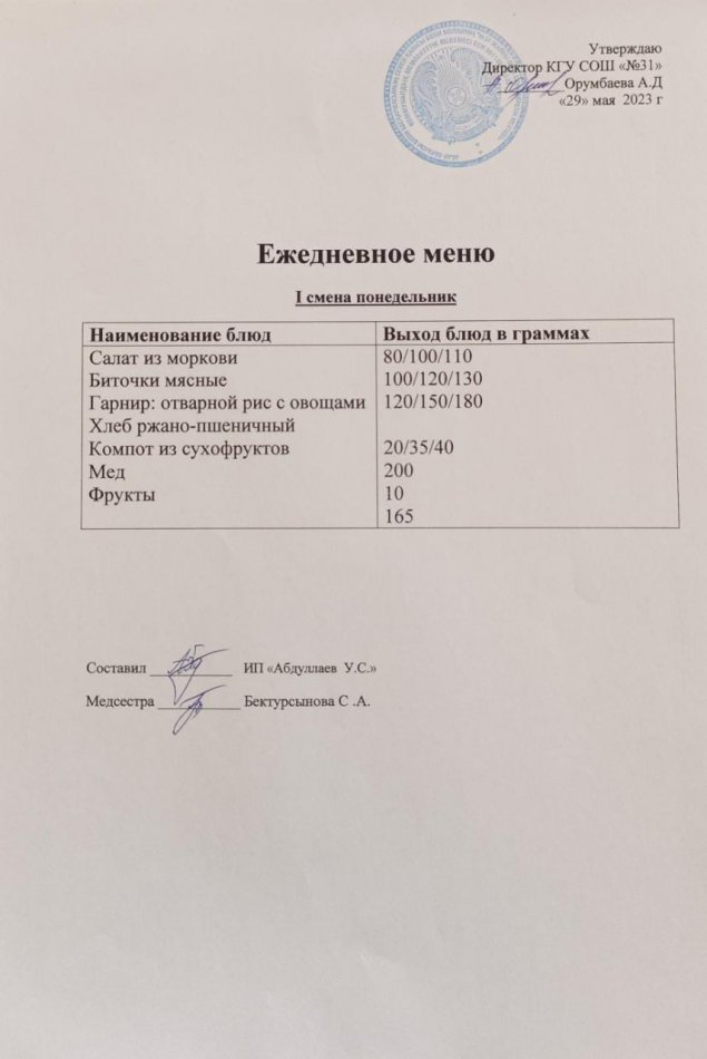 Меню столовой на 29 мая 2023 г. 1 смена