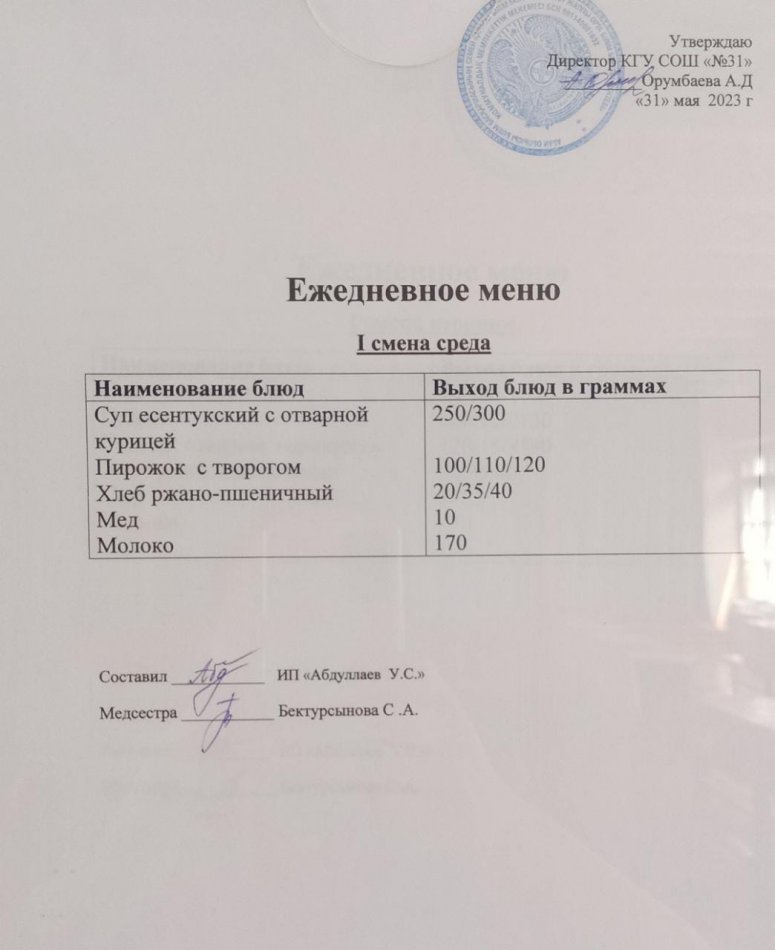 Меню столовой на 31 мая 2023 г. 1 смена