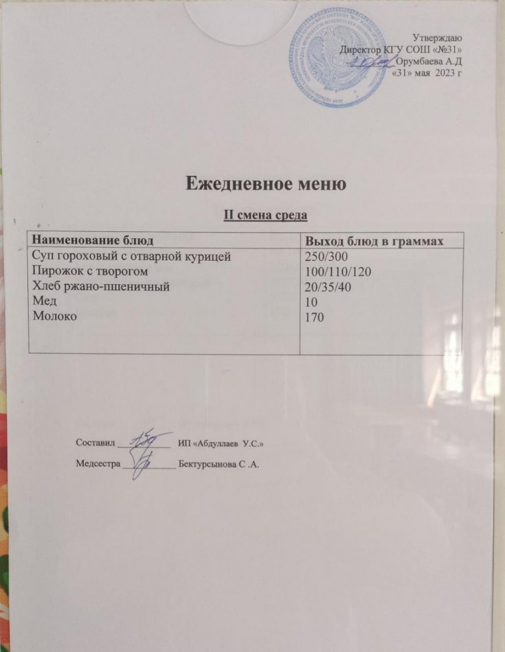 Меню столовой на 31 мая 2023 г. 2 смена
