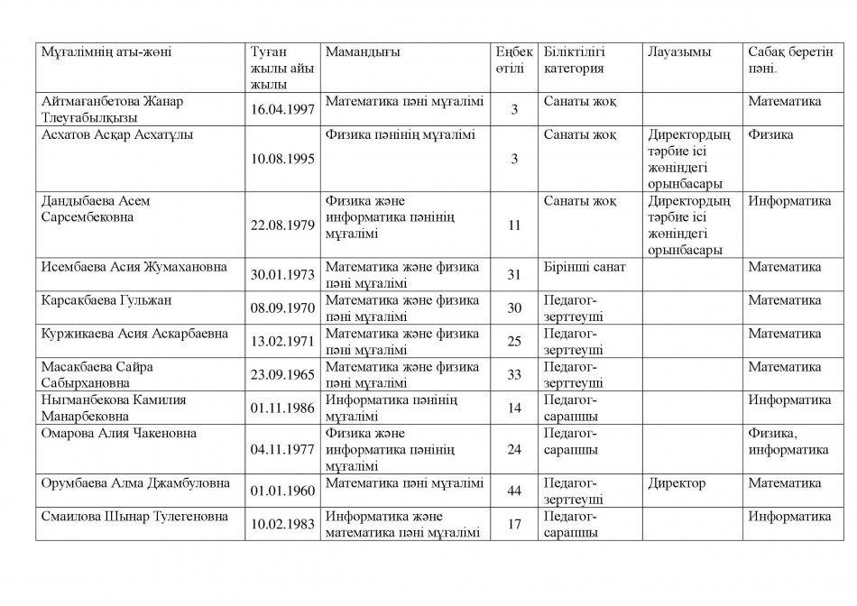 Политехникалық пәндер бірлестігі