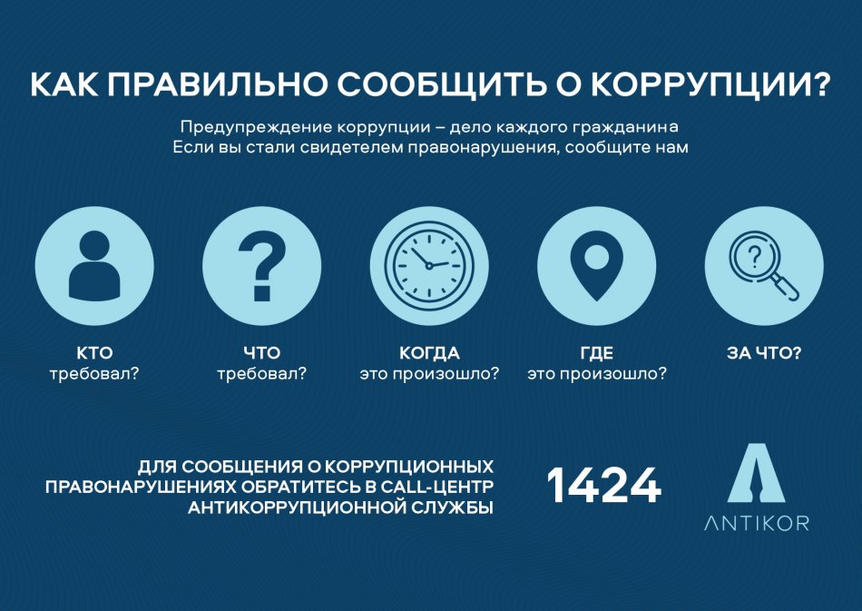 Предупреждение коррупции - дело каждого гражданина