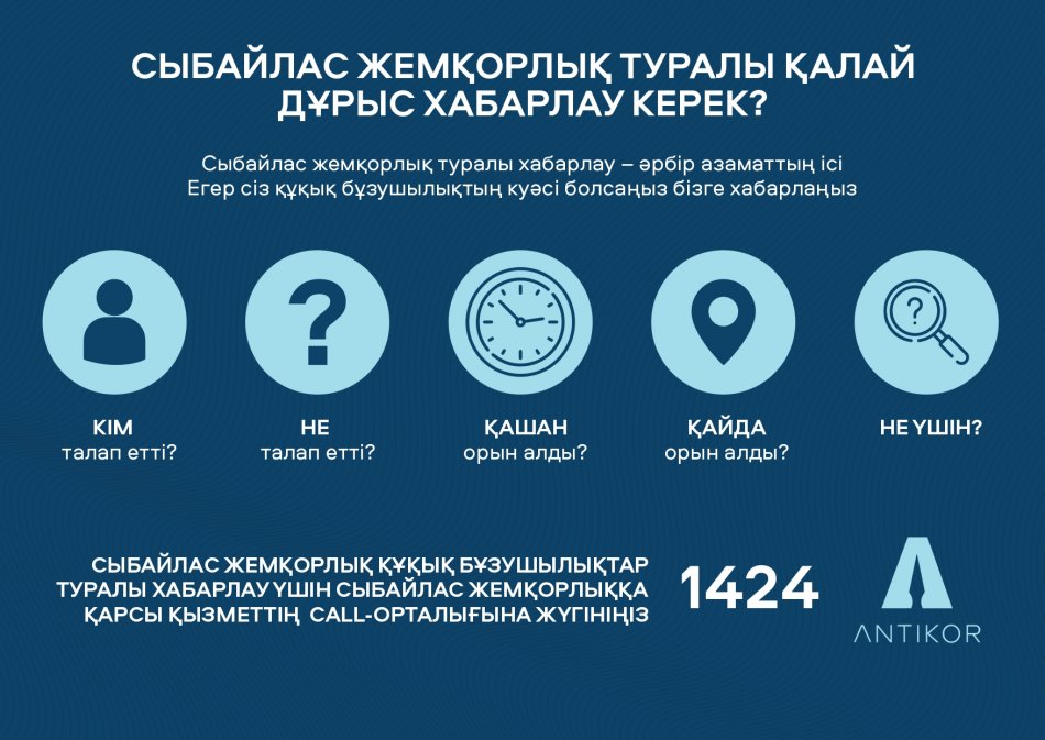 Сыбайлас жемқорлық туралы хабарлау - әрбір азаматтын ісі