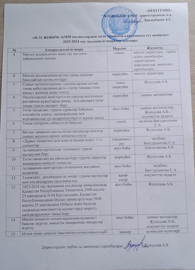 План о бесплатном питании