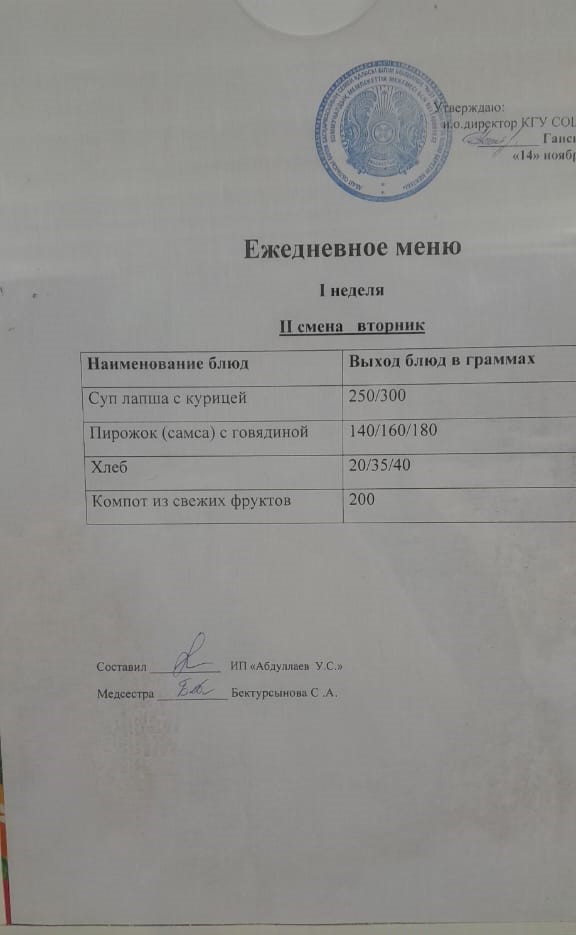 меню 2 смена