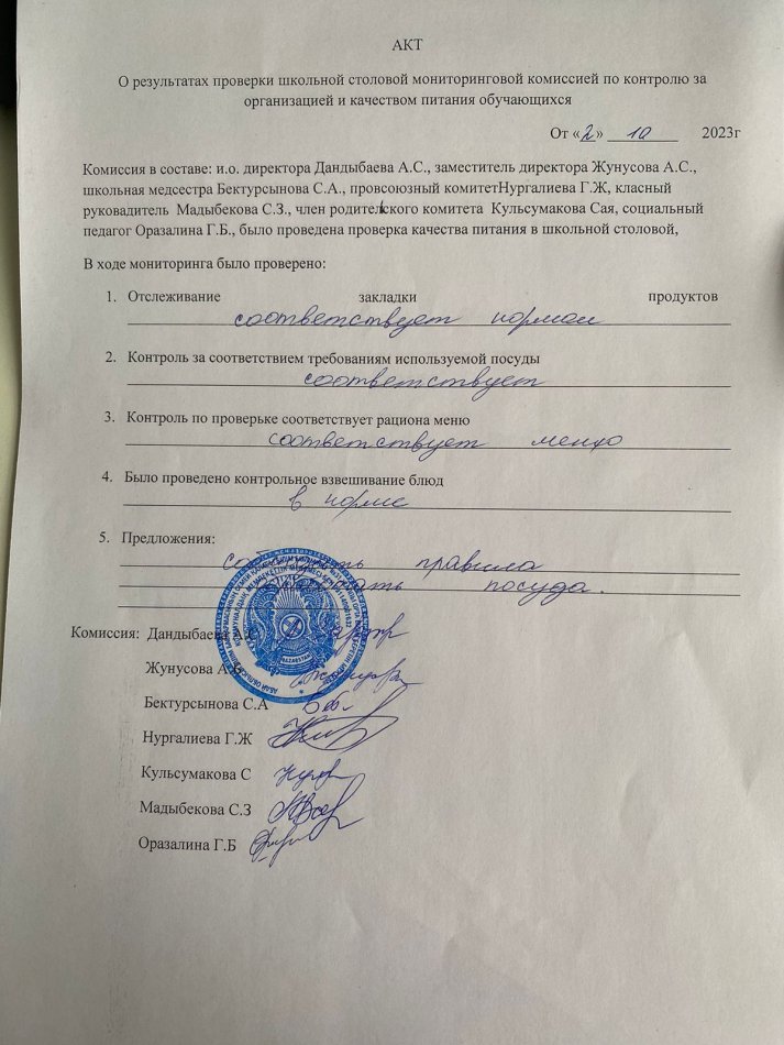 АКТ о результатах проверки школьной столовой