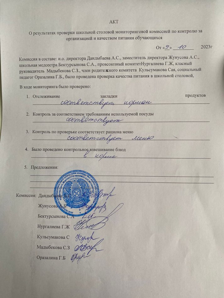 АКТ о результатах проверки школьной столовой