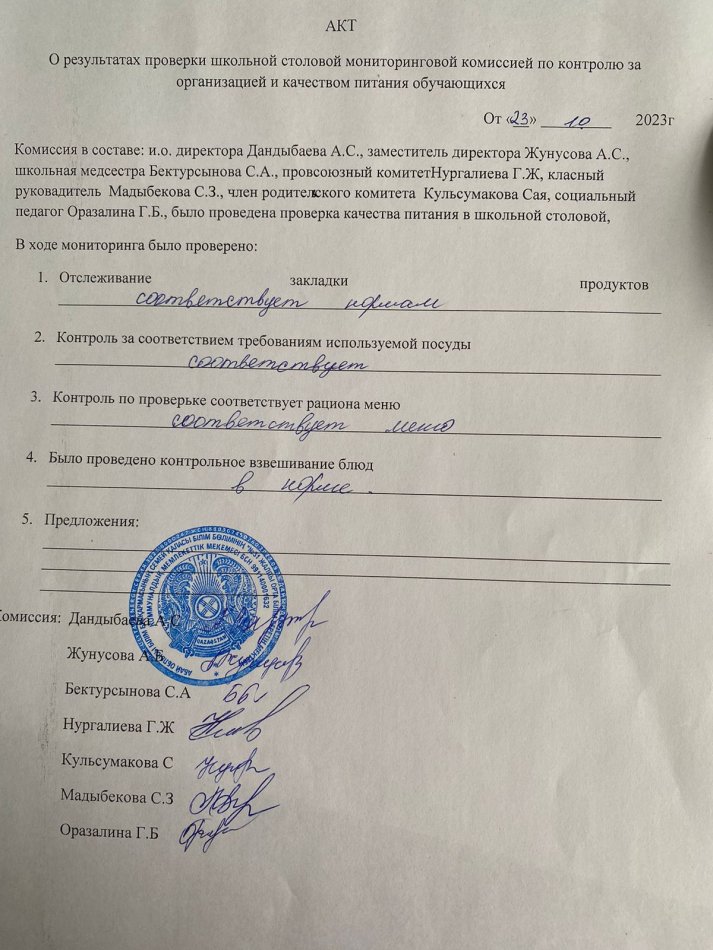 АКТ о результатах проверки школьной столовой