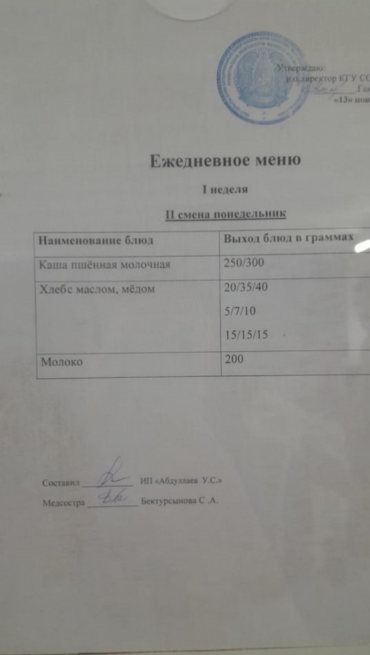 меню 2 смена