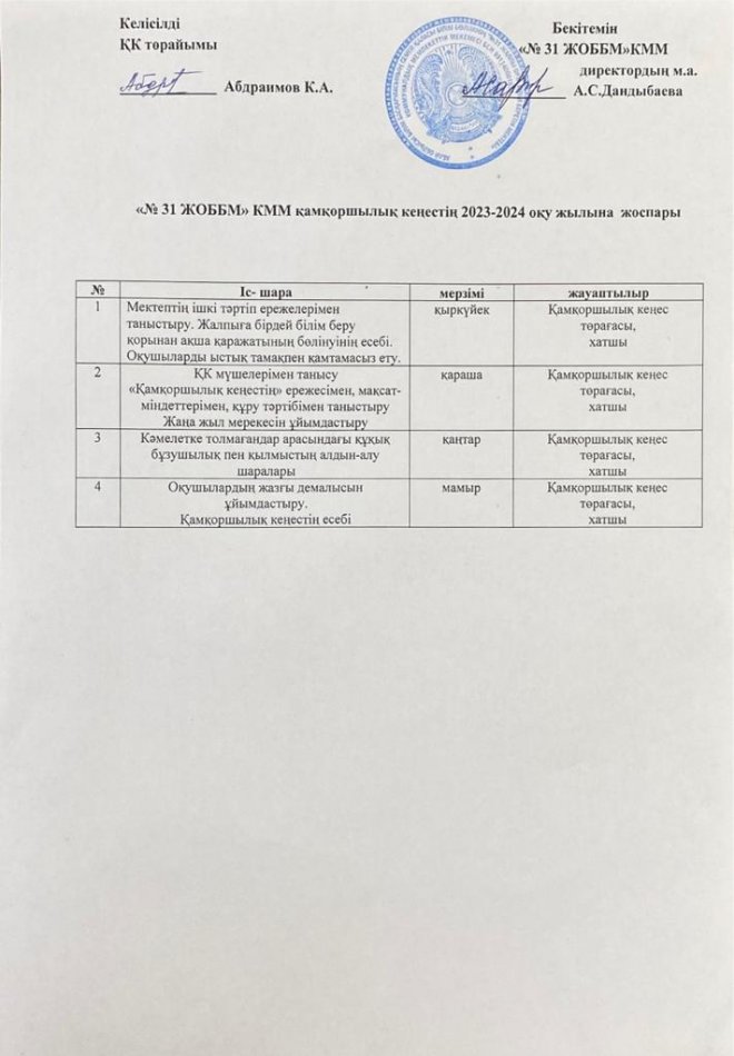 Қамқоршылық кеңестің 2023-2024 оқу жылына жоспары