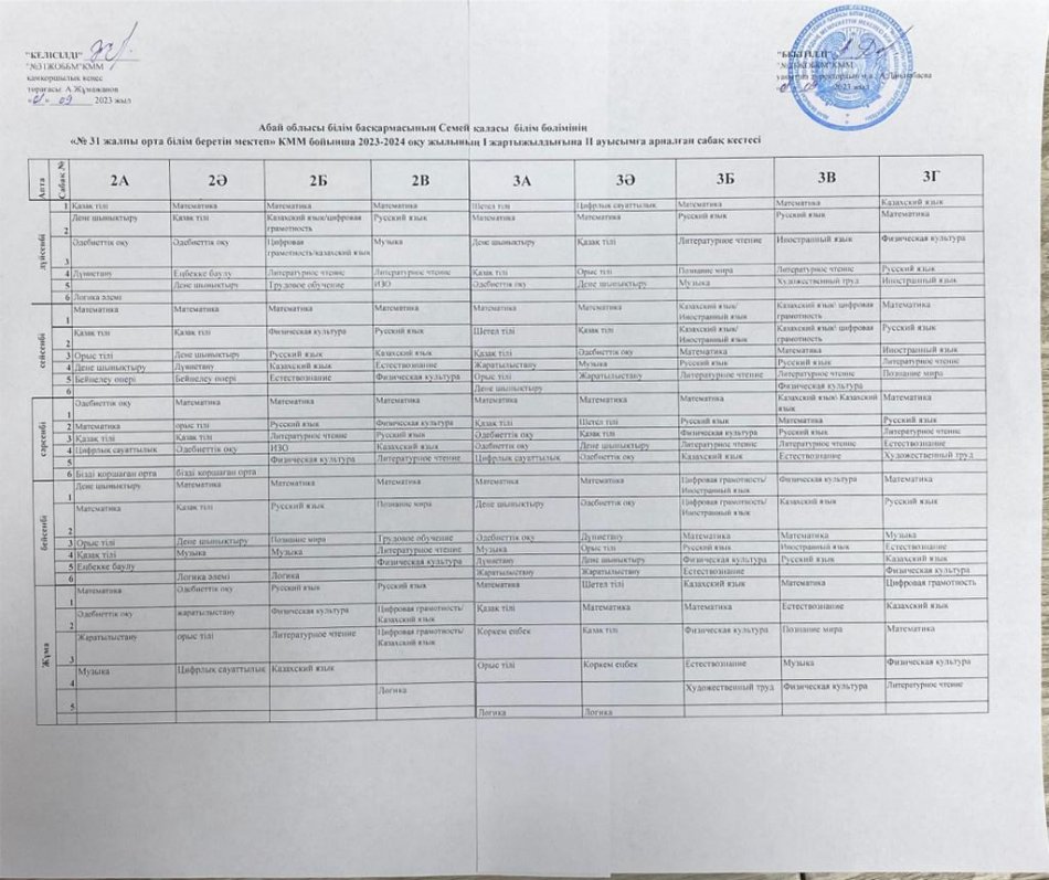 Сабақ кестесі 2 ауысым