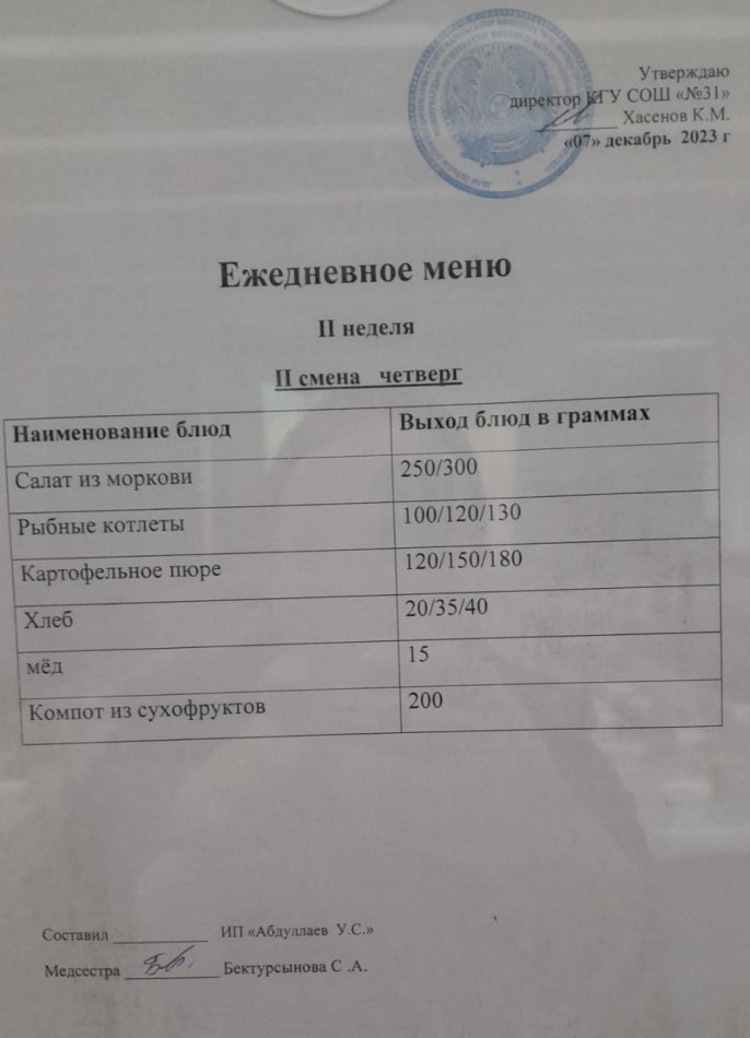 меню 2 смена