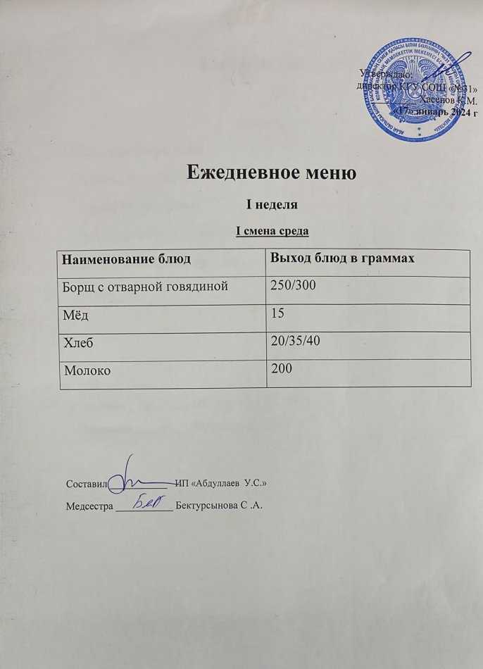меню 2 смена