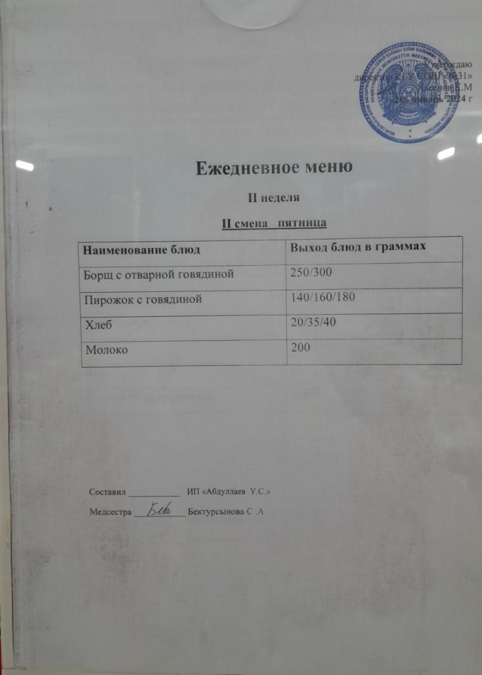 меню 2 смена