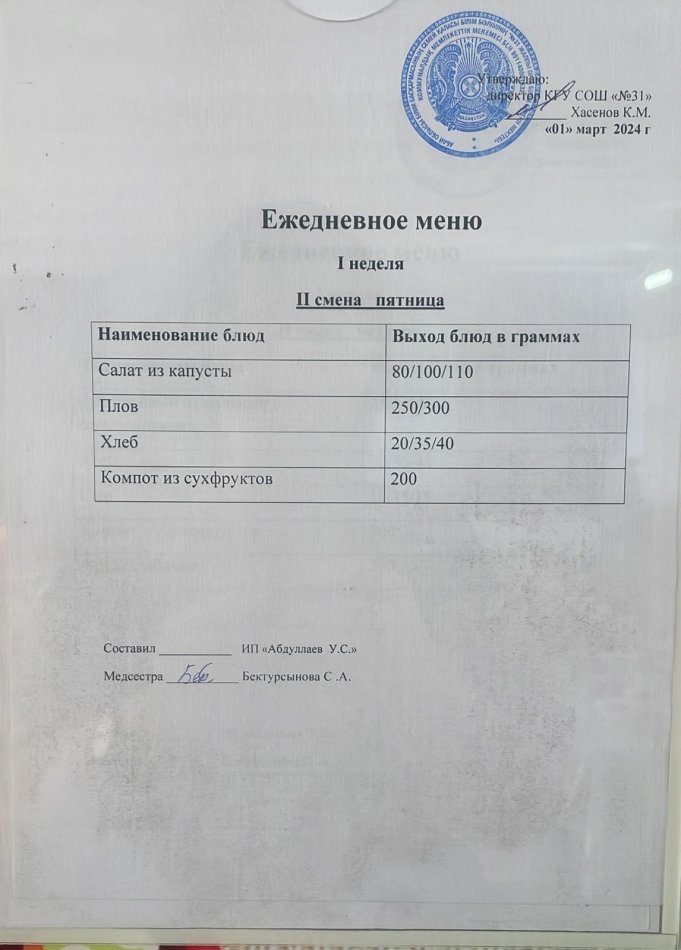 меню 2 смена