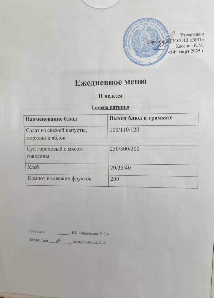 Меню 1,2 смена