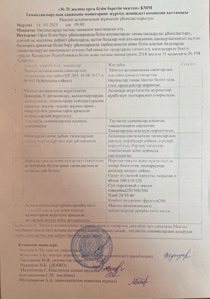 Мониторинг