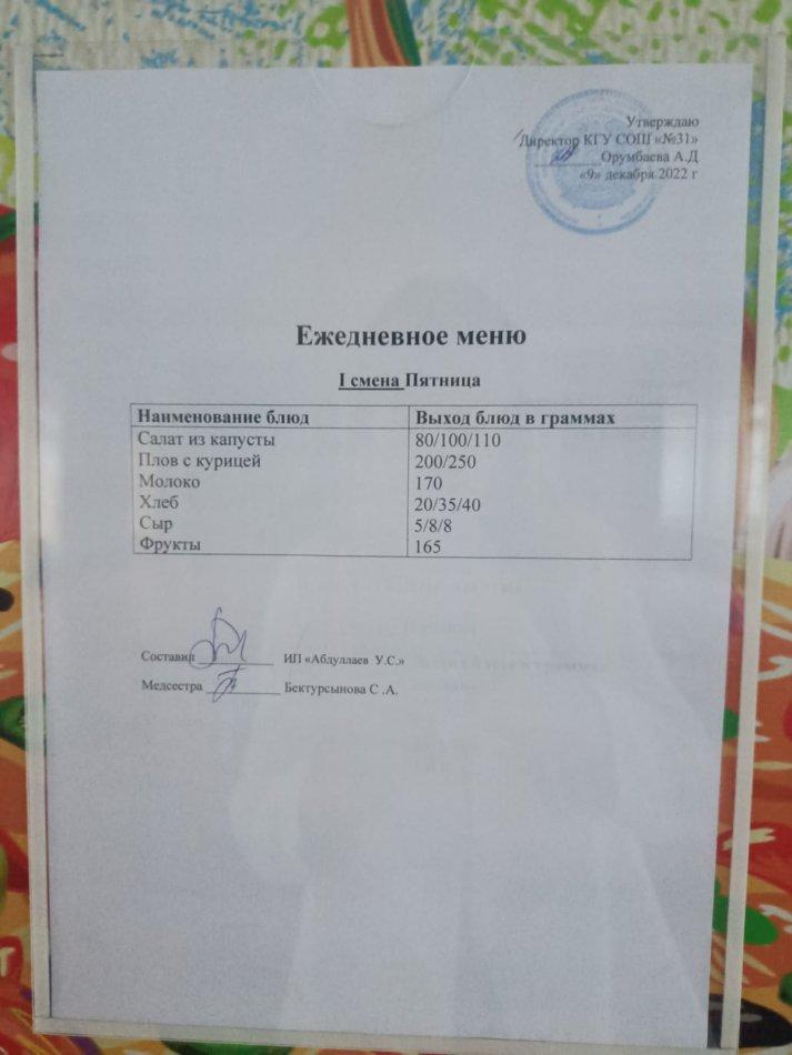 ежедневное меню , 1 смена