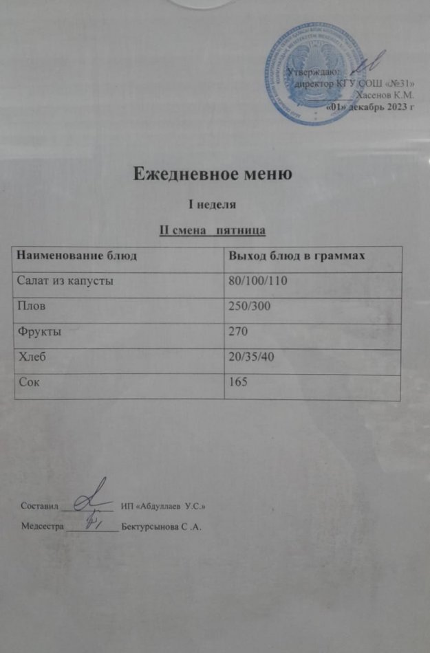 Меню 2 смена