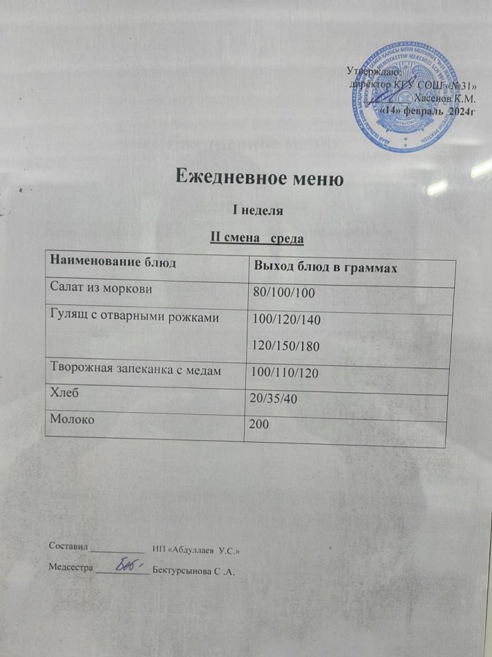 меню 2 смена